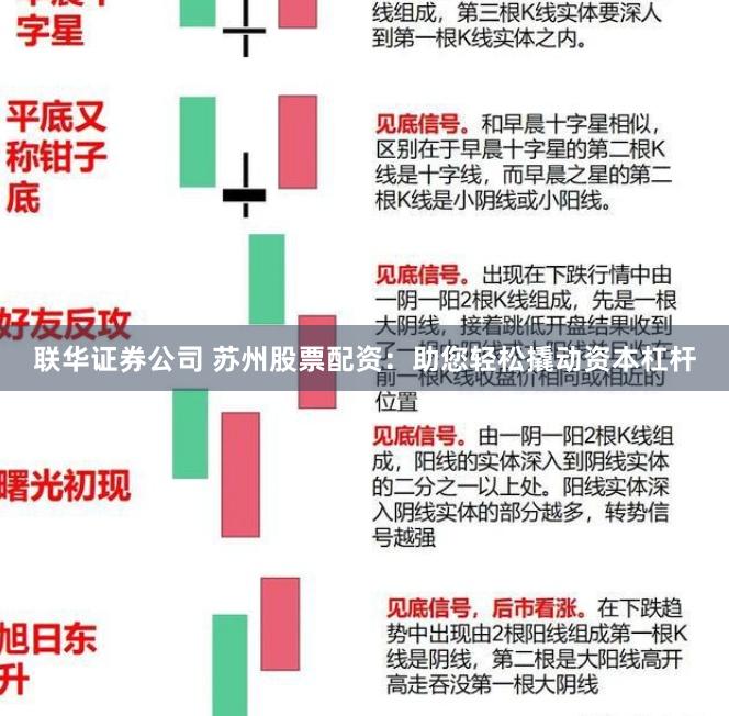 联华证券公司 苏州股票配资：助您轻松撬动资本杠杆