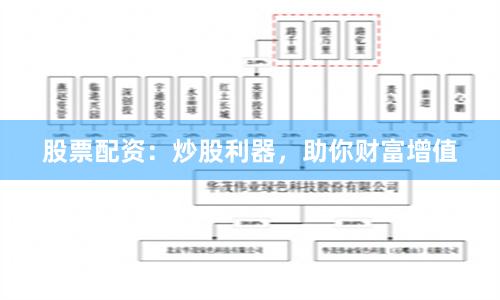 股票配资：炒股利器，助你财富增值