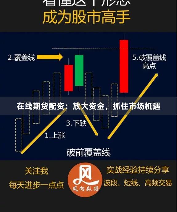 在线期货配资：放大资金，抓住市场机遇