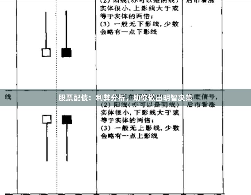 股票配债：利弊分析，助你做出明智决策