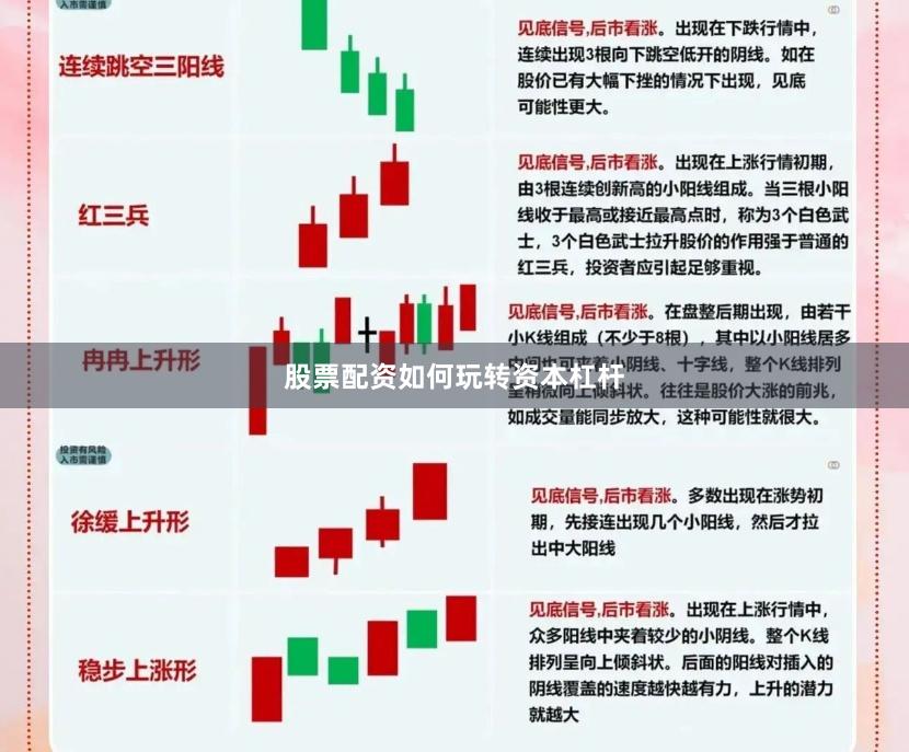 股票配资如何玩转资本杠杆