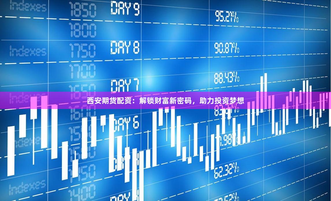 西安期货配资:解锁财富新密码,助力投资梦想