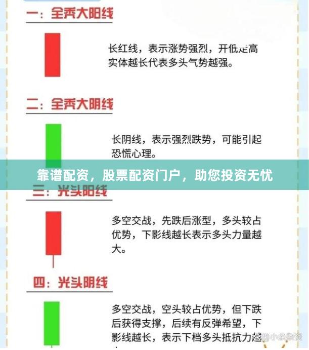 靠谱配资,股票配资门户,助您投资无忧
