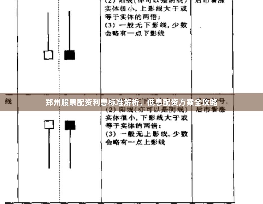郑州股票配资利息标准解析，低息配资方案全攻略