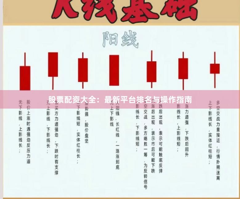 股票配资大全：最新平台排名与操作指南