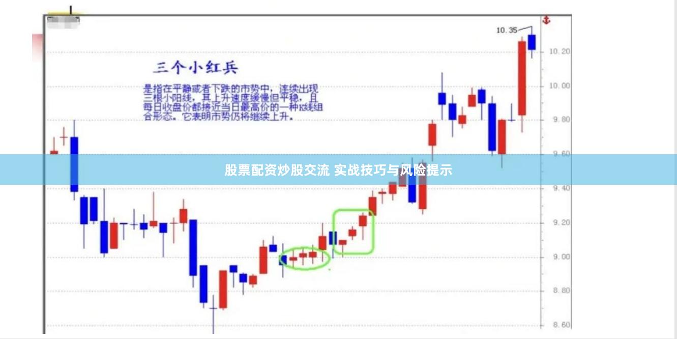 股票配资炒股交流 实战技巧与风险提示