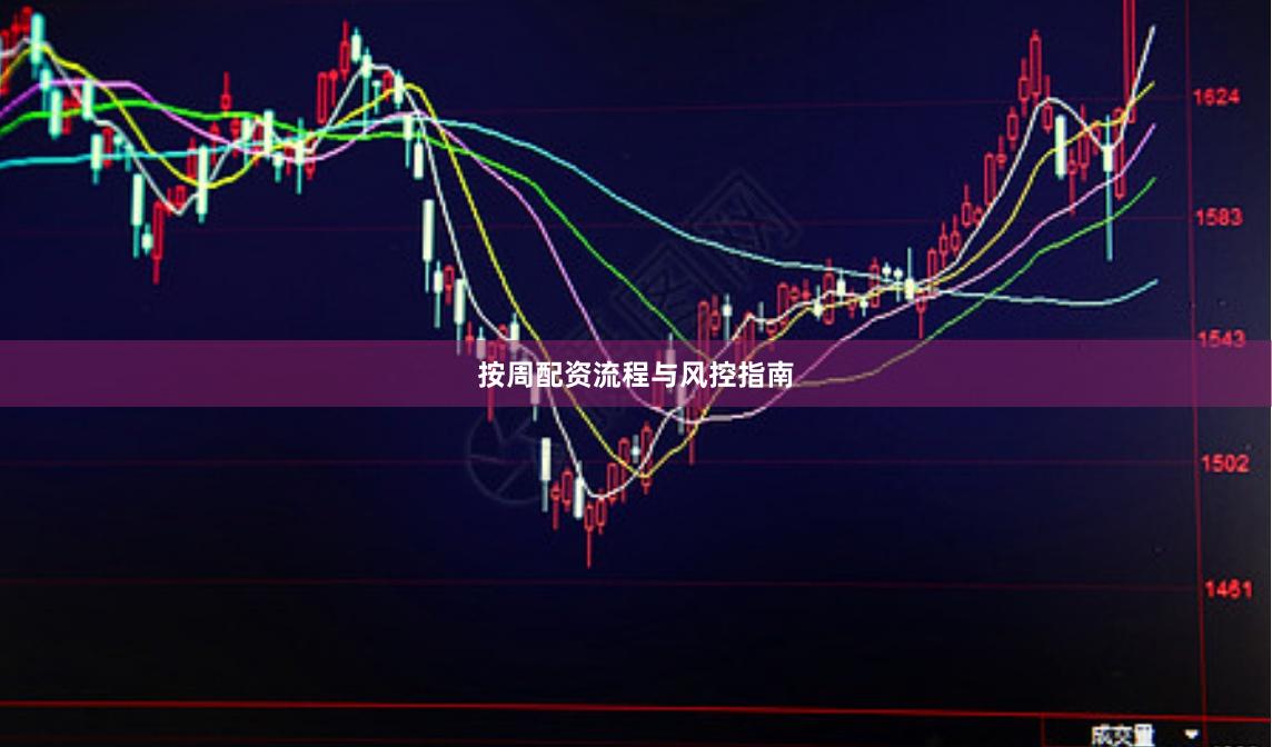 按周配资流程与风控指南