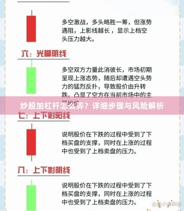 炒股加杠杆怎么弄？详细步骤与风险解析