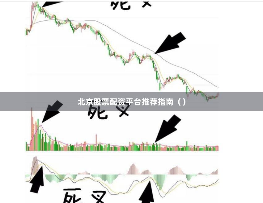 北京股票配资平台推荐指南（）