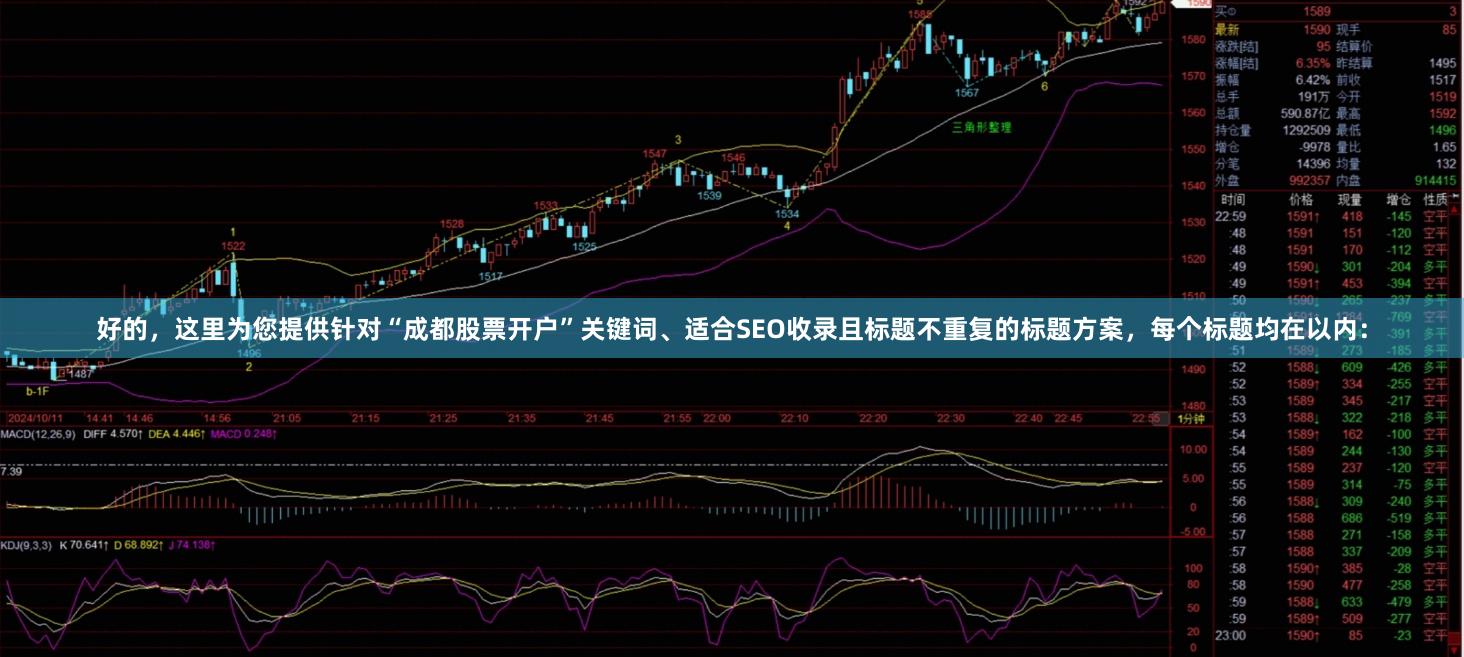 好的，这里为您提供针对“成都股票开户”关键词、适合SEO收录且标题不重复的标题方案，每个标题均在以内：