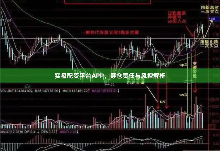 实盘配资平台APP，穿仓责任与风控解析