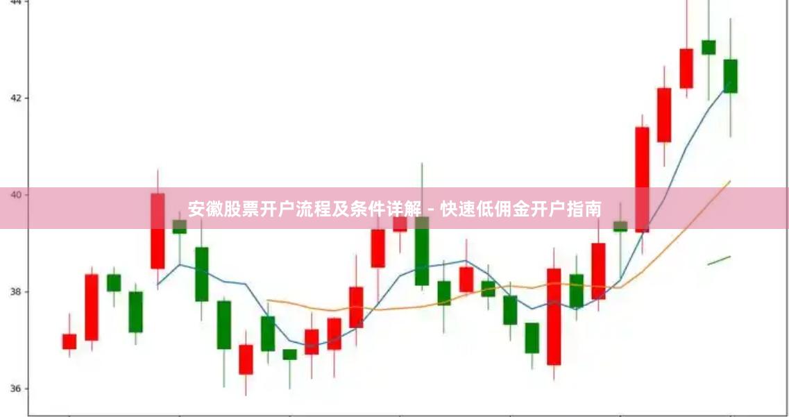 安徽股票开户流程及条件详解 - 快速低佣金开户指南
