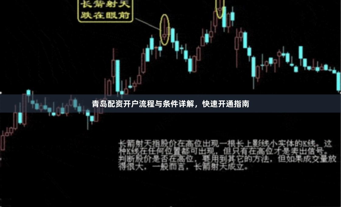 青岛配资开户流程与条件详解，快速开通指南